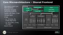 AMD Bulldozer: Fakten zum kommenden Konkurrenten für Intels Sandy Bridge