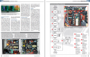 PCGH 02/2011 ab sofort im Handel mit Top-Vollversionen, Sandy Bridge und 4.000 Seiten PDF-Archiv PCGH 02/2011 ab sofort im Handel mit Top-Vollversionen, Sandy Bridge und 4.000 Seiten PDF-Archiv