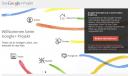 Google Plus knackt die Marke von 62 Millionen Mitgliedern