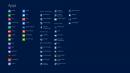 Windows 8 im Spiele-Check: Installation der Preview, Spiele-Tauglichkeit und Steam-Übertragung ohne Neuinstallation