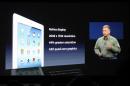 iPad 3: Alle Details zum neuen iPad - Quad-Core-Grafikchip soll Konsolen Konkurrenz machen [Video-Update]