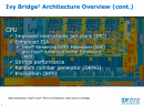 Intel Ultrabook-Offensive ab 23. April geplant: Ivy Bridge mehr als nur eine übliche Neuerung Intel Ultrabook-Offensive ab 23. April geplant: Ivy Bridge mehr als nur eine übliche Neuerung