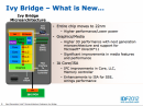 Intel Ultrabook-Offensive ab 23. April geplant: Ivy Bridge mehr als nur eine übliche Neuerung Intel Ultrabook-Offensive ab 23. April geplant: Ivy Bridge mehr als nur eine übliche Neuerung