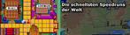 Das sind die schnellsten Speedruns der Welt.