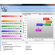 Sisoft Sandra Arithmetic-Vergleich mit Standard-Taktrate Sisoft Sandra Arithmetic-Vergleich mit Standard-Taktrate
