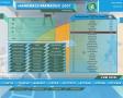 Bild 2 zu Handball Manager 2007
