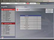 Fußballmanager 2006: Tiefe Einblicke
