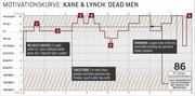 Kane & Lynch: Dead Men