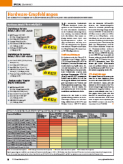 PCGH Ausgabe 12/2011 (5)