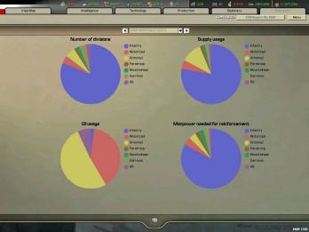 Bild 1 zu Hearts of Iron 2: Doomsday