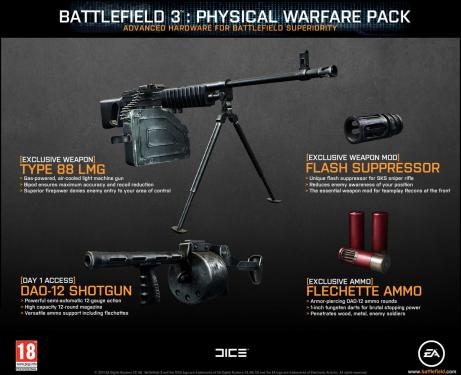 http://www.pcgames.de/screenshots/667x375/2011/06/Physical_Warfare_Pack_Details.jpg