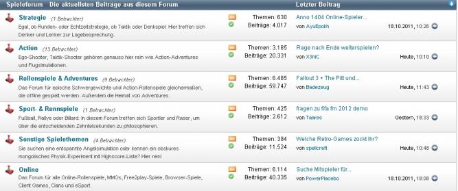 Die heißesten Foren-Themen der Woche - diesmal mit Battlefield 3, Rage, Star Wars: The Old Republic und mehr.