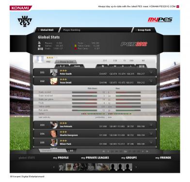 Die myPES-Application zu Pro Evolution Soccer 2012 ermöglicht euch das Erstellen eigener Ligen mit euren Freunden.