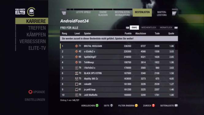 Call of Duty Elite 2.0 wird mit dem nächsten Call of Duty-Titel erscheinen. Um welchen es sich dabei handeln wird, ist allerdings noch nicht bekannt.
