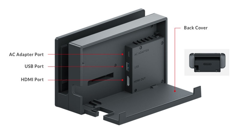 Nintendo-Switch-Dock-pc-games.png