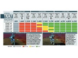 Tribes 2 - Testcenter zum Download