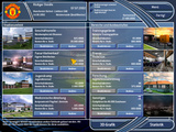FM 2003 - Update-Infos