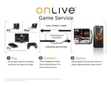 OnLive: Cloud-Gaming-Service startet in Europa