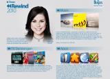 Apple Rewind 2010: Großer Jahresrückblick - Apps, Musik, Filme und mehr