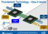 Intel: Thunderbolt ab April auch in Windows-PCs