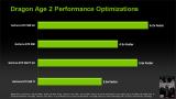 Nvidia Geforce 270.51: Beta-Treiber steht zum Download bereit