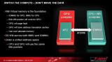Radeon HD 7000: Angebliche Details zur nächsten Grafikchip-Generation von AMD geleakt