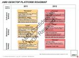 AMD-Roadmap 2012: Informationen zu neuen Prozessoren, Sockeln und Chipsätzen