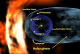 Reise durch die Milchstraße - Sonnensystem bildet keine Schockfront