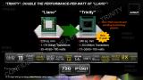AMD Trinity: Test zur neuen APU-Generation für Notebooks
