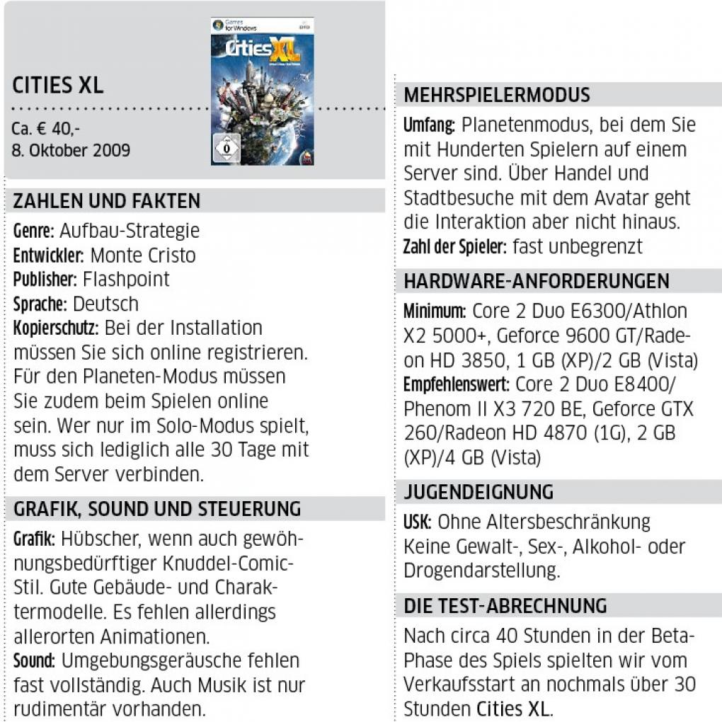 Cities XL im Test: Hersteller Monte Cristo versaut die Sim City-Thronfolge