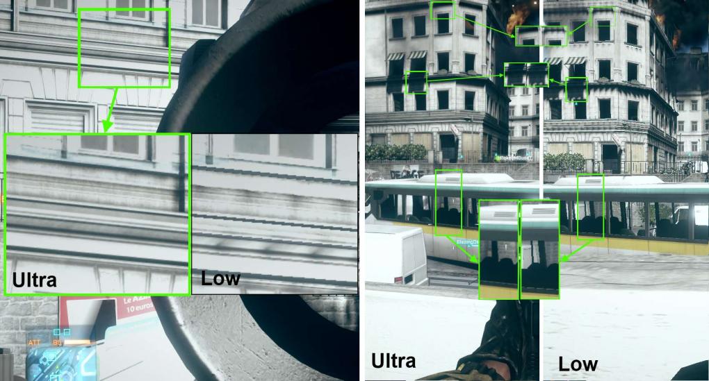 Grafikdetails: Ultra und Low