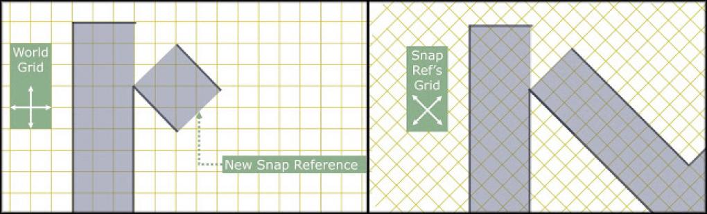 Snap-to-Reference: Bausteine werden in einem beliebigen Winkel angelegt und als neue Referenz festgelegt.