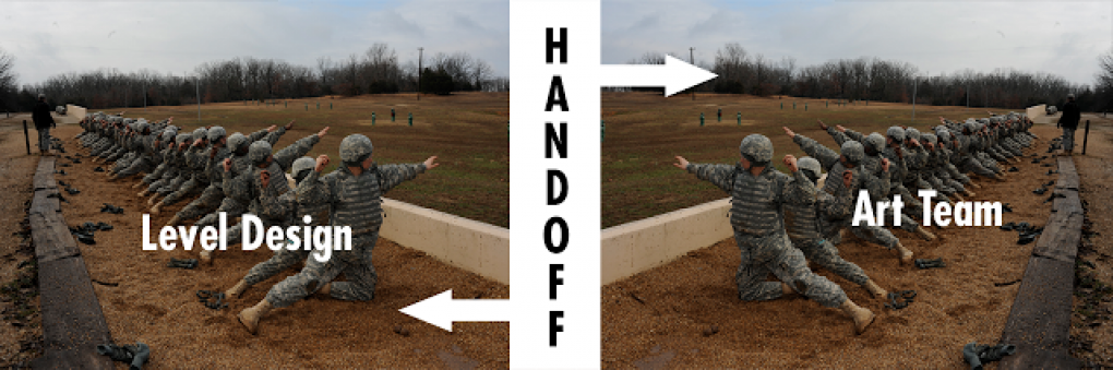 Einwandfreie Kommunikationsfähigkeit unter den Abteilungen ist auch bei der Spiele-Entwicklung ein wichtiger Faktor. 