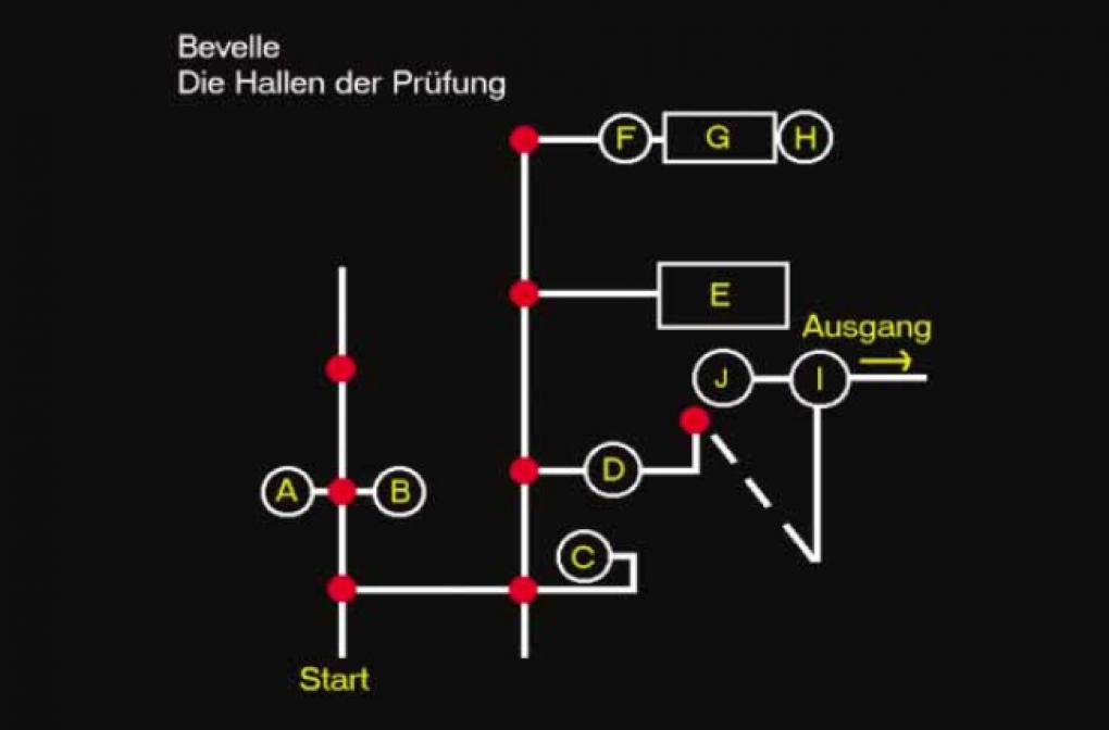 Rätselabschnitt Bevelle - Zu Beginn des Rätselabschnitts schiebt ihr den Sockel in die Mitte des Kreises. Danach begebt ihr euch zu Punkt C , wo ihr den Sphäroiden aus der Wand nehmt. Setzt ihn in der Wand bei Punkt B ein. Als nächstes schnappt ihr euch bei Punkt A den Sphäroiden aus der Wand und setzt ihn im F-Bereich in die Mauer ein. Bei E holt ihr euch jetzt den Insignia-Sphäroiden, den ihr bei G in die Wand einsetzt. Ihr gelangt in den Bereich H, wo ihr euch den Fractura-Sphäroiden unter den Nagel reißt. Bringt ihn bei E an der Wand an, damit ihr den geheimen Weg hinter D nutzen könnt. Jetzt holt ihr noch den Bevelle-Sphäroiden bei F und macht euch auf den Weg zu Punkt I. Dort setzt ihr den Sphäroiden in der Wand ein, öffnet die Schatzkiste zu eurer Rechten und stellt euch dann auf das schimmernde Licht. Bei J plündert ihr die letzte Schatzkiste, bevor ihr den Abschnitt verlasst.