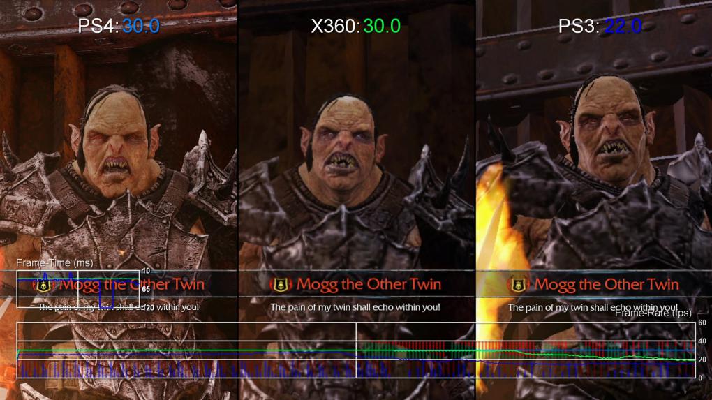 Mittelerde: Mordors Schatten: Die hässlichen Last-Gen-Versionen