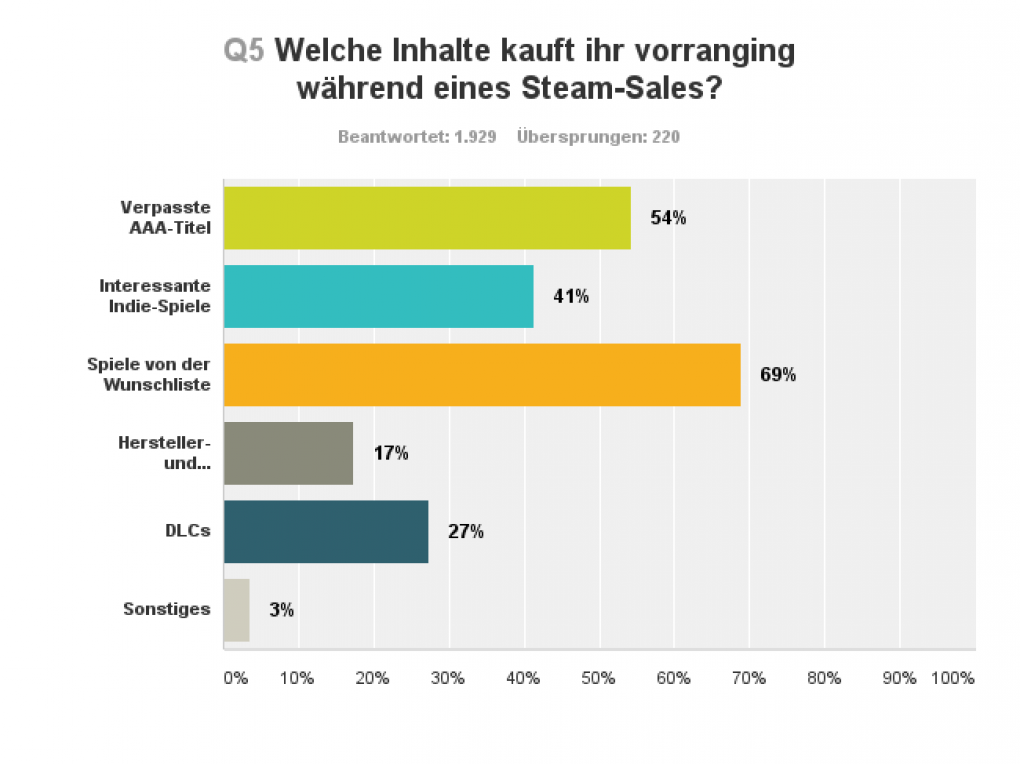 (Für Bild in höherer Auflösung, bitte anklicken)