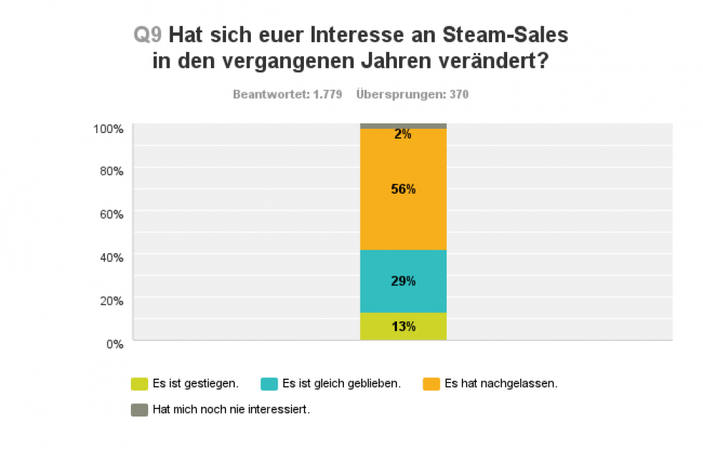 (Für Bild in höherer Auflösung, bitte anklicken)