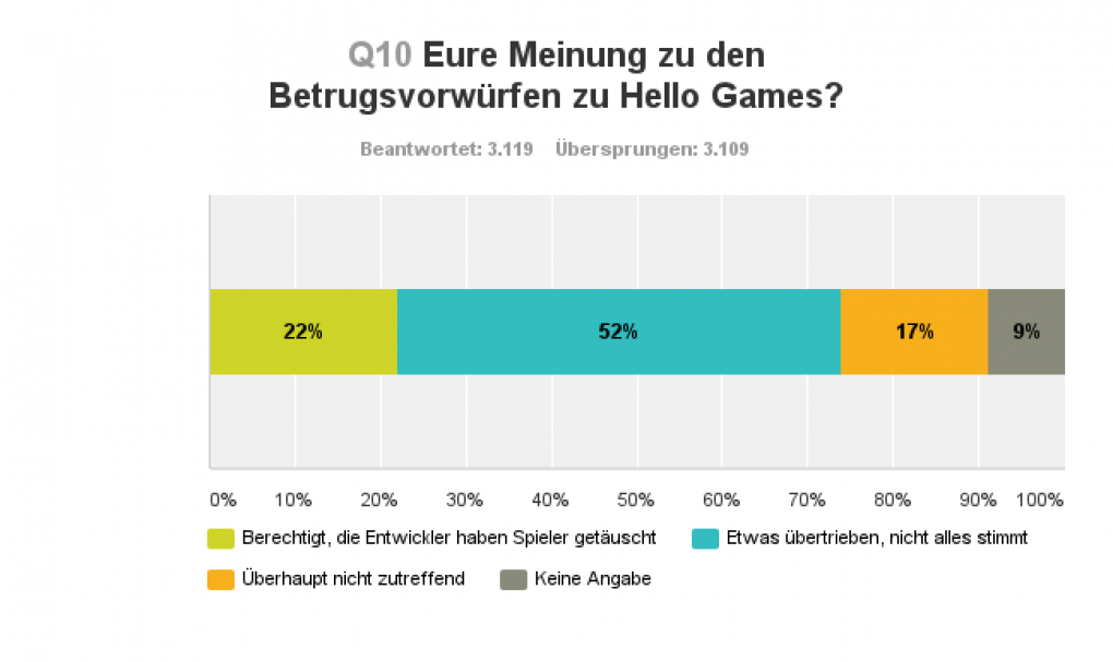 (Für Bild in höherer Auflösung, bitte anklicken)