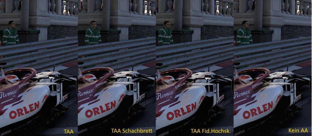 AA-Vergleich bei F1 2020