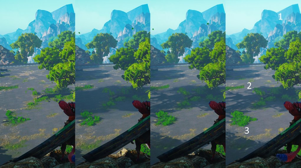 Biomutant Schattenvergleich