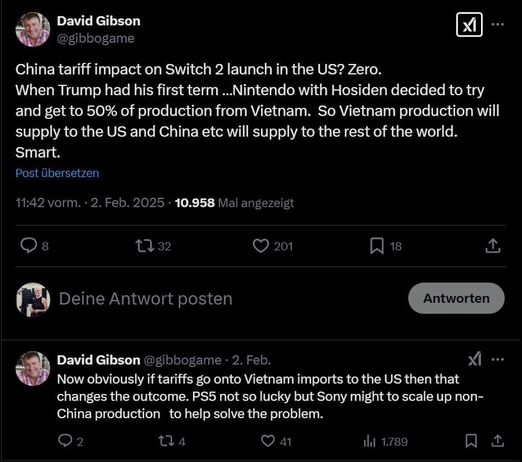 Twitter Post von David Gibson