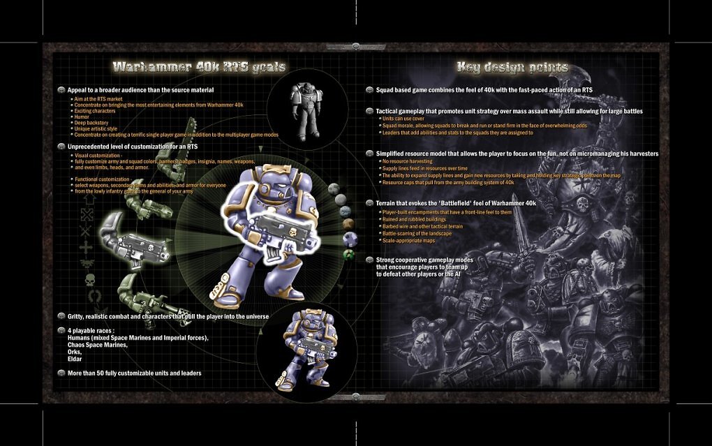 Einer der Slides aus Relics berühmten Pitch an Games Workshop. Man erkennt auf einen Blick, dass es sich um ein Projekt echter Hardcorefans handelt, anstelle eines Boardroom-Deals.