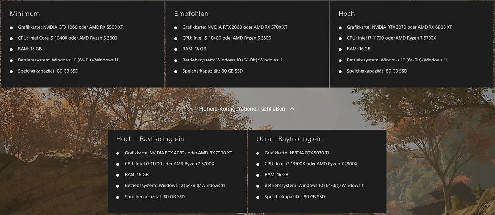 Hier sind die Systemanforderungen der PC-Version von Lost Soul Aside im Überblick (zum Vergrößern anklicken).