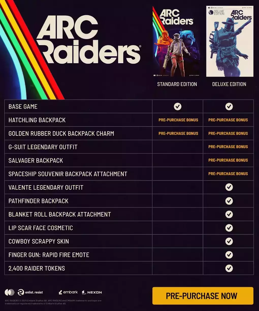 In diesen Punkten unterscheiden sich die Standard- und Deluxe-Editionen von Arc Raiders.