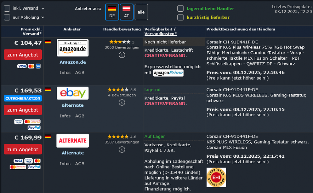Amazon ist der mit Abstand günstigste Händler, der die Gaming-Tastatur von Corsair anbietet.