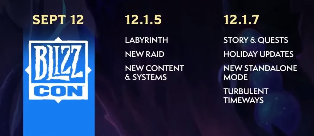WoW: Midnight-Roadmap zeigt weitere Mini-Raids, neue Spielmodi und mehr (3)