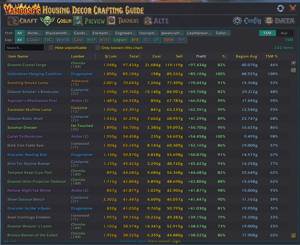 WoW: Schnell reich werden mit Housing-Deko? Dieses Addon hilft euch dabei (Kurztipp) (2)