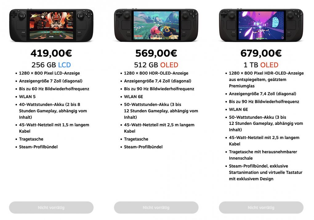 Im deutschsprachigen Online-Store von Valve sind alle drei Modelle des Steam Deck aktuell als 'nicht vorrätig' aufgeführt.