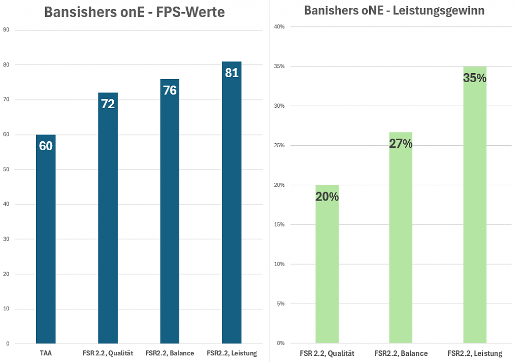 Banishers oNE