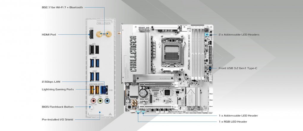 ASRock B850M Challenger WiFi White: AM5-Micro-ATX-Mainboard für weiße Builds